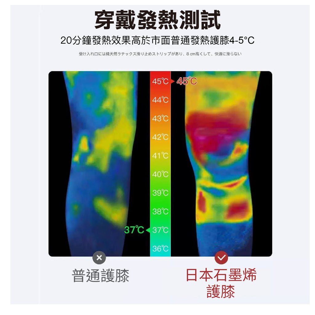 日本石墨稀護膝